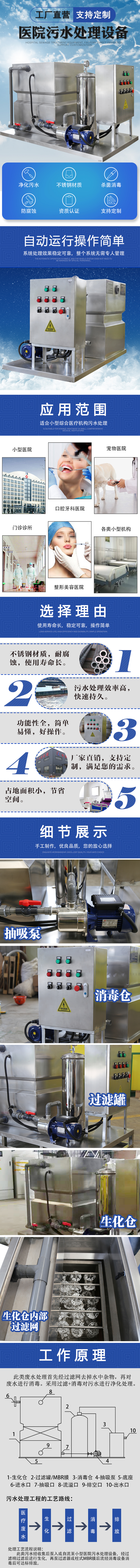 小型医院污水处理设备(图1)