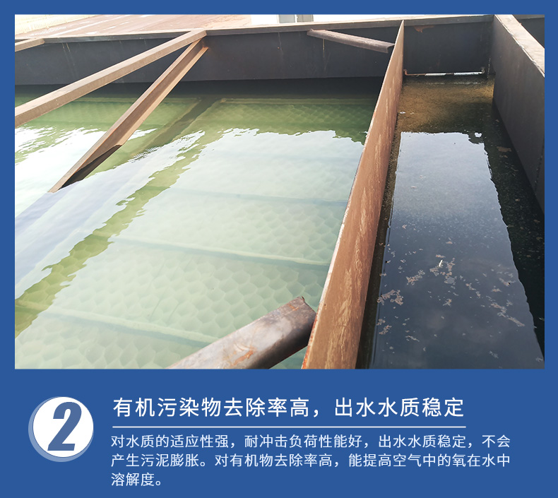 装饰板一体化污水处理设备(图7)