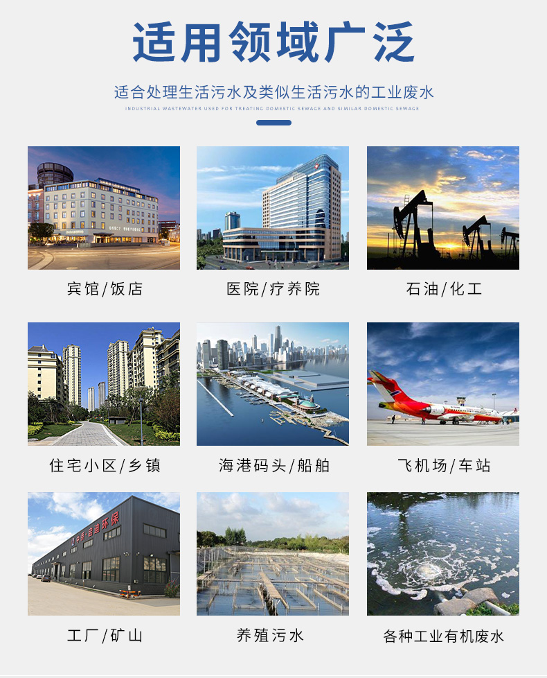 装饰板一体化污水处理设备(图2)