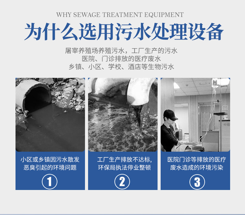 装饰板一体化污水处理设备(图3)