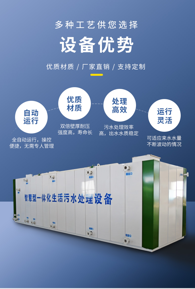 装饰板一体化污水处理设备(图4)