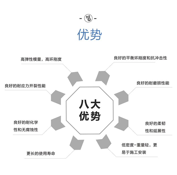 QDPP一体化污水处理设备(图8)
