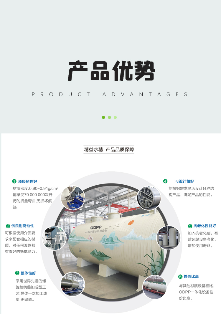 一体化生活污水处理设备(图5)