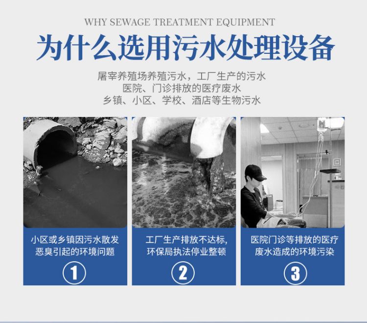 WSZ地埋式一体化污水处理设备(图4)