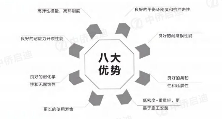 PP一体化污水处理设备品牌(图4)
